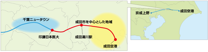 交通利便性向上、成田市を中心とする地域と千葉ニュータウン地域の連携強化